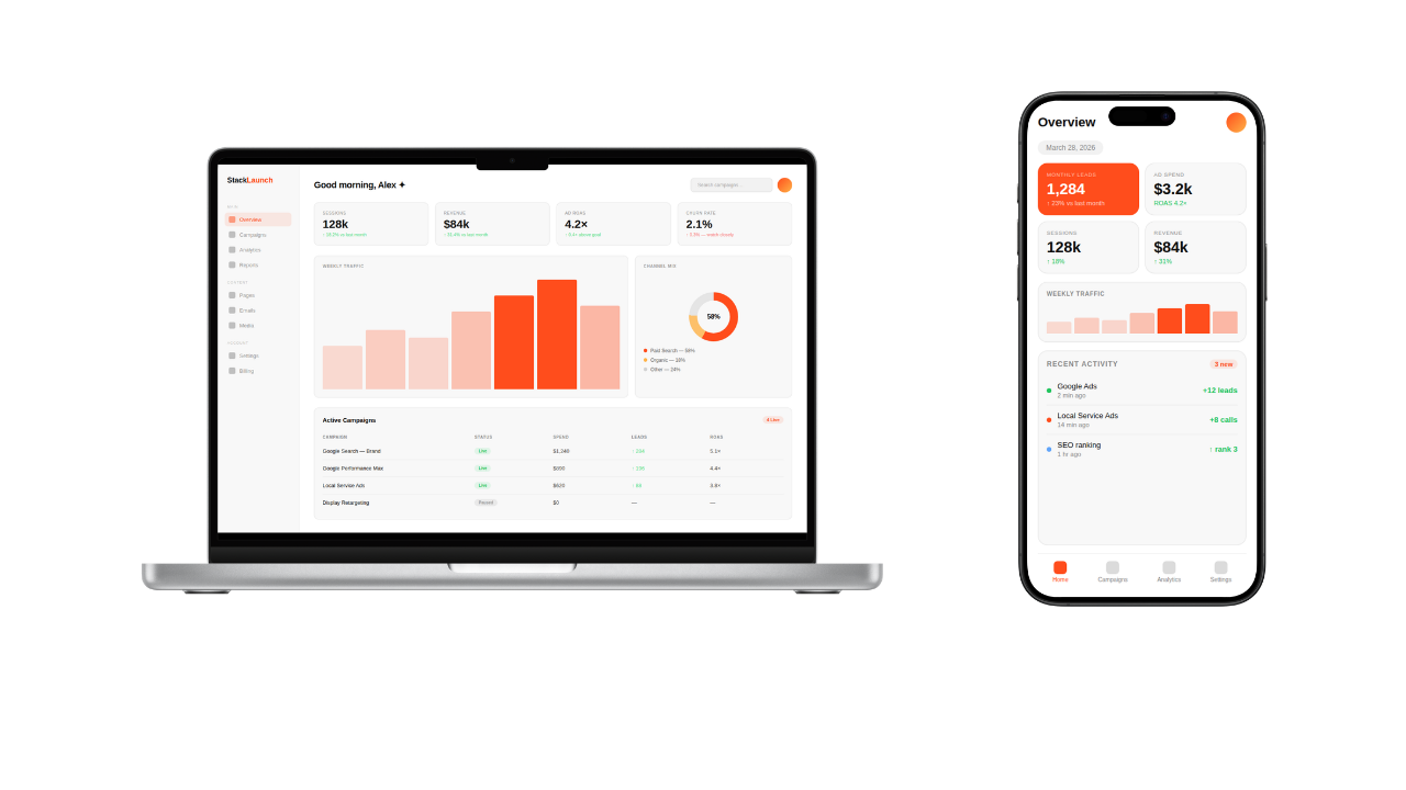 StackLaunch marketing dashboard on MacBook and iPhone